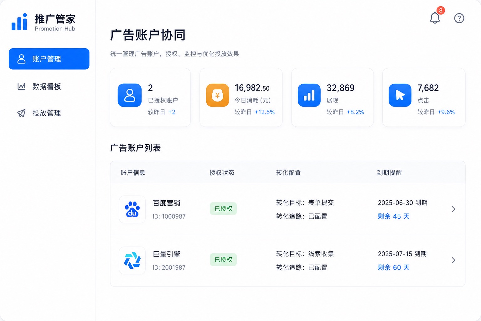 推广管家广告协同