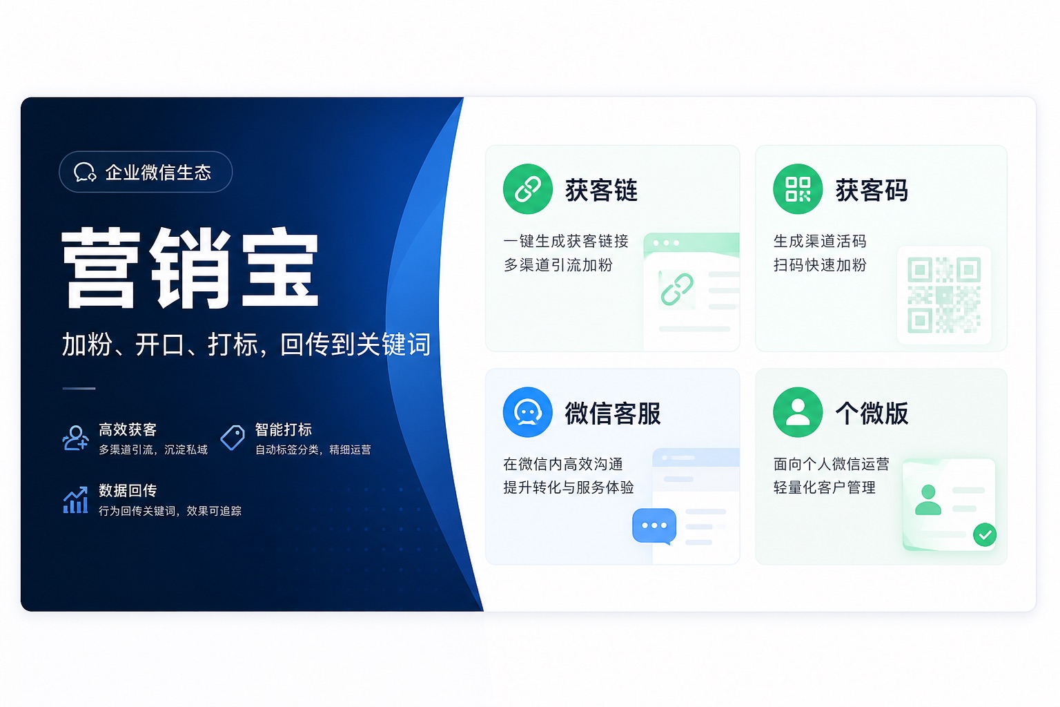 营销宝:企微版获客链、获客码、微信客服,与个微版个人微信获客